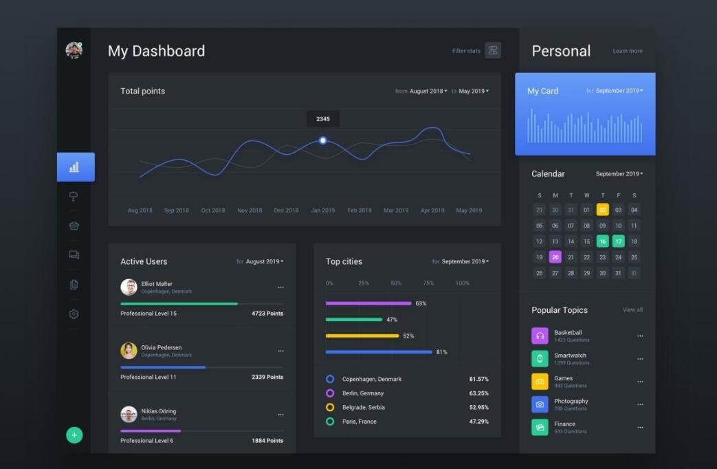 原神修改器下载安装：手机原神修改器官方正版v3.0.1最新版怎么下载？